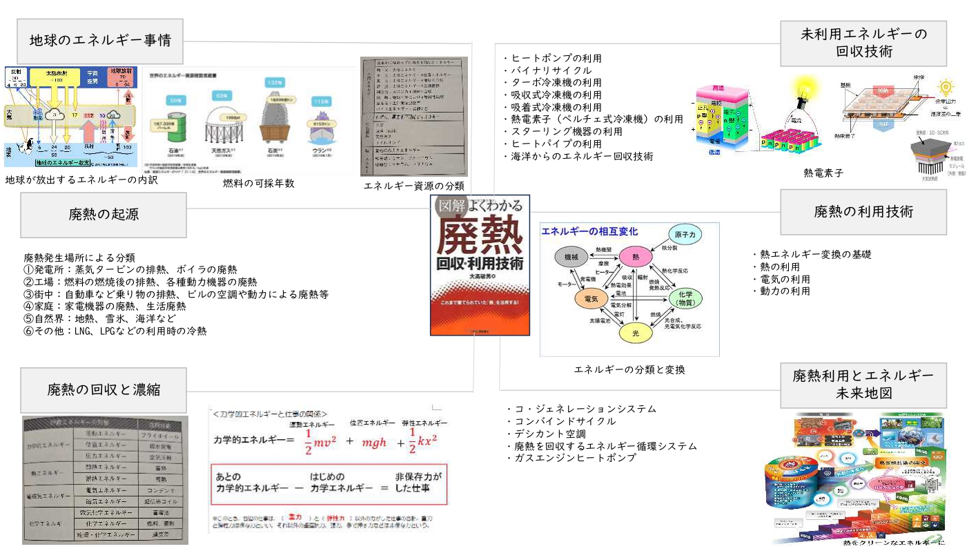 2023年未来読書　第2回目