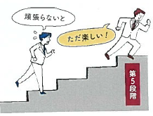 『理念と経営』10月号　～情熱の思考法～　オートテリックパーソナリティー